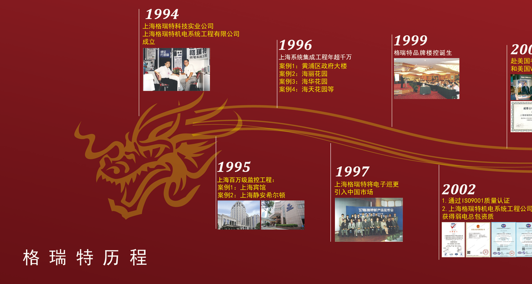 風(fēng)雨30載，龍年正當(dāng)時|暨上海格瑞特年會(圖2)