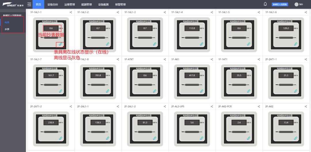 格瑞特樓宇自控系統(tǒng)，守護(hù)醫(yī)院的無名英雄(圖11)